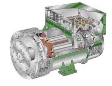北戴河发电机内部结构图